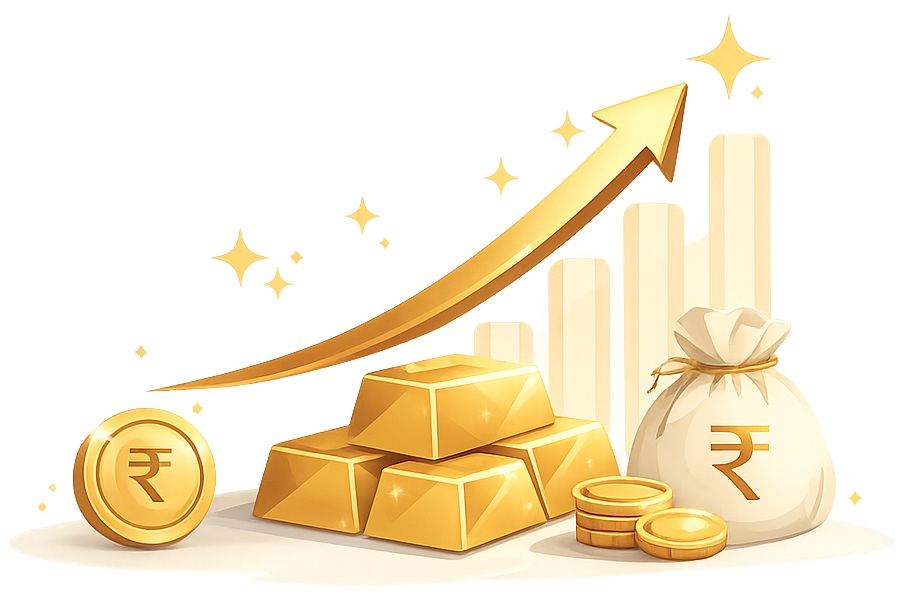 Gold Reserve Plan
